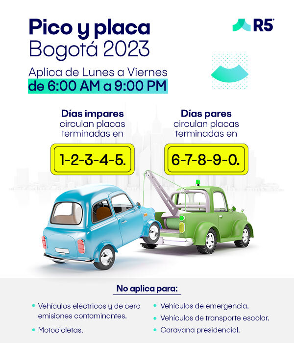 Pico y placa en Bogotá conoce las reglas del 2024 R5